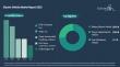 Electric Vehicle Market to Reach $1274.13 Billion by 2030 at 22% CAGR, BYD Leads, Battery EVs at 75%