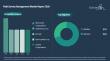 Field Service Management Market to Top $10 billion by 2030, 14% CAGR, Asia Pacific, Microsoft Top Seller
