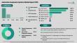 Automotive Suspension Systems Market to Top $82 billion by 2030, 4% CAGR; Asia Pacific, ZF Friedrichshafen AG