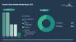 Contact Center Analytics Market to Achieve 18% CAGR, Exceed $6 Billion by 2030, with NICE Ltd. at Forefront