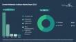 Content Moderation Solutions Market to Surpass $26 billion by 2030 at 14% CAGR, Accenture Holds 10% Share