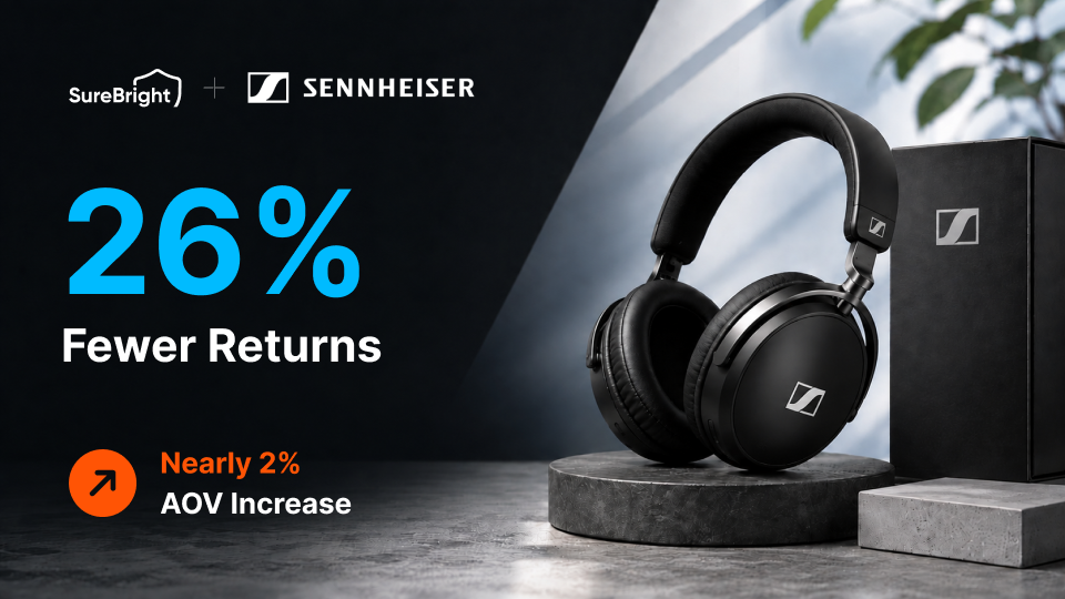 SureBright Helps Sennheiser Achieve a 26% Reduction in Returns and a 2% AOV Increase