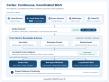 Pervaziv AI Brings Continuous, Coordinated Work to Cortex, Extending Enterprise AI Across Time and Tools
