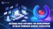 VELQORA (VLQ) Explores the Development of an AI-Powered Service Ecosystem