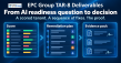 G2 TechBlend Features EPC Group's TAR-8 Standard for Microsoft 365 Tenant AI Readiness Across Copilot and Multi-Model AI