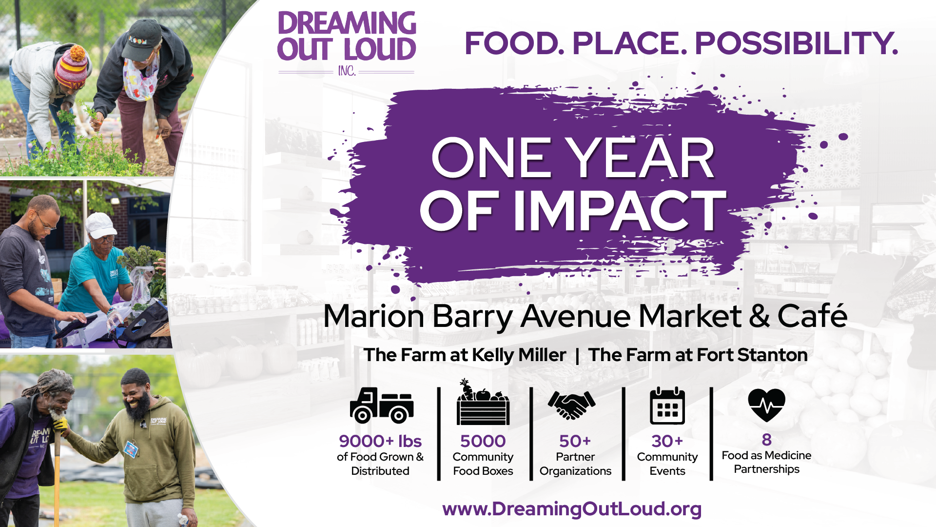Dreaming Out Loud Celebrates One Year of the Marion Barry Avenue Market & Café in Washington, DC