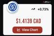 MyBTC.ca Adds USD Coin (USDC), Giving Canadians Access to A U.S. Dollar-Denominated Stablecoin
