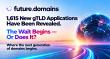 Future.Domains Launches Following Reveal of 1,615 New gTLD Applications