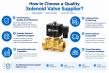 How to Choose the Right Solenoid Valve for the Application