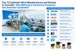 Top 10 Solenoid Valve Manufacturers and Brands to Consider: Why Weilong Is Favored by European and American Customers