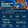 DecaQ Introduces Working Digital Quantum Solution for 3D Cargo Load Planning & Optimization