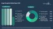 The Image Recognition Market is Projected to Grow Rapidly at a 19% CAGR Until 2030