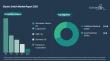 Comprehensive Electric Switch Market Report Includes Forecasts, Innovations, and Industry Insights