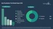Data Visualization Tools Market Expected to Reach $17.24 Billion by 2030 Driven by Robust Industry Expansion
