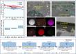 FCC/FCC compatibility enables Al10Cr28Co28Ni34/Ag lubricity, wear & cavitation resistance in aviation kerosene
