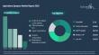 Comprehensive Report on Agriculture Sprayers Market Includes Forecasts, Innovations, and Industry Perspectives