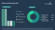 The Health Coach Market Is Projected to Expand at an 8% CAGR, Attaining a Value of $31.33 Billion by 2030