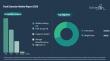 Food Extrusion Market Report Provides Insights on Key Segments, Regional Developments, and Leading Competitors