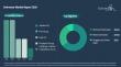 Swimwear Market Report Details Key Segments, Regional Insights, and Leading Competitors