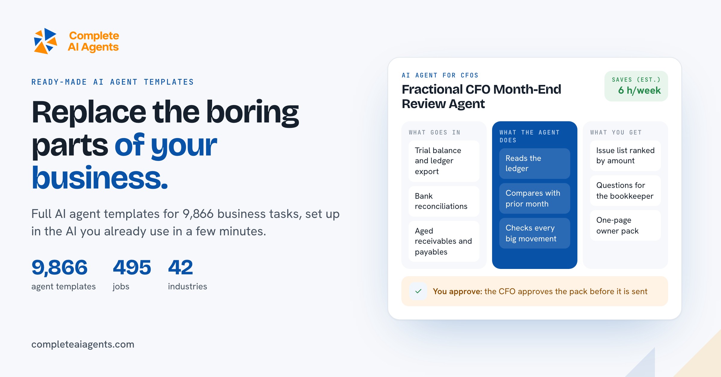 Complete AI Agents Publishes 9,866 AI Agent Templates for Everyday Business Tasks