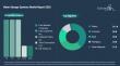 Revenue from the Water Storage Systems Market is expected to exceed $28.23 billion by 2030, driven by increasing demand.