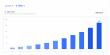 VESSL AI Powers Global Inference Service for Upstage’s Solar Pro 4, Backing Its No. 3 Usage Ranking on OpenRouter