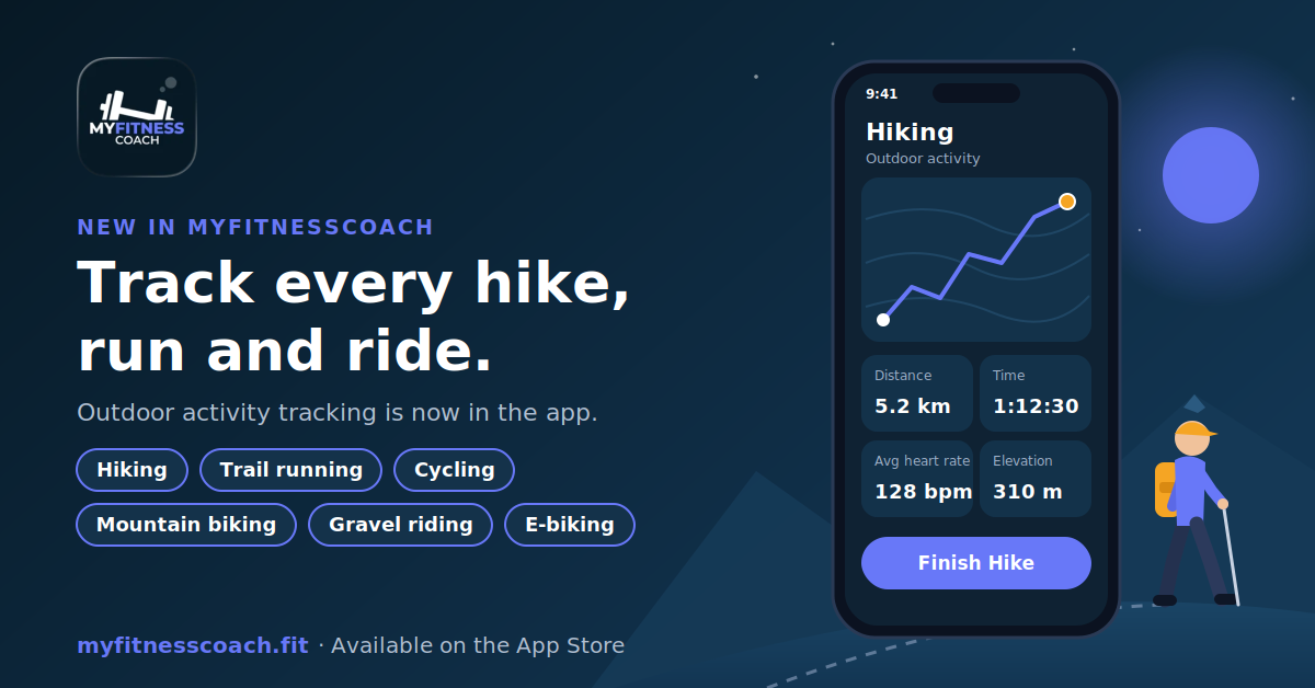 MyFitnessCoach Expands Outdoor Activity Tracking to Hiking and Cycling