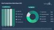 The Wood Coating Resins Market Is Projected to Grow Steadily at a 5% CAGR