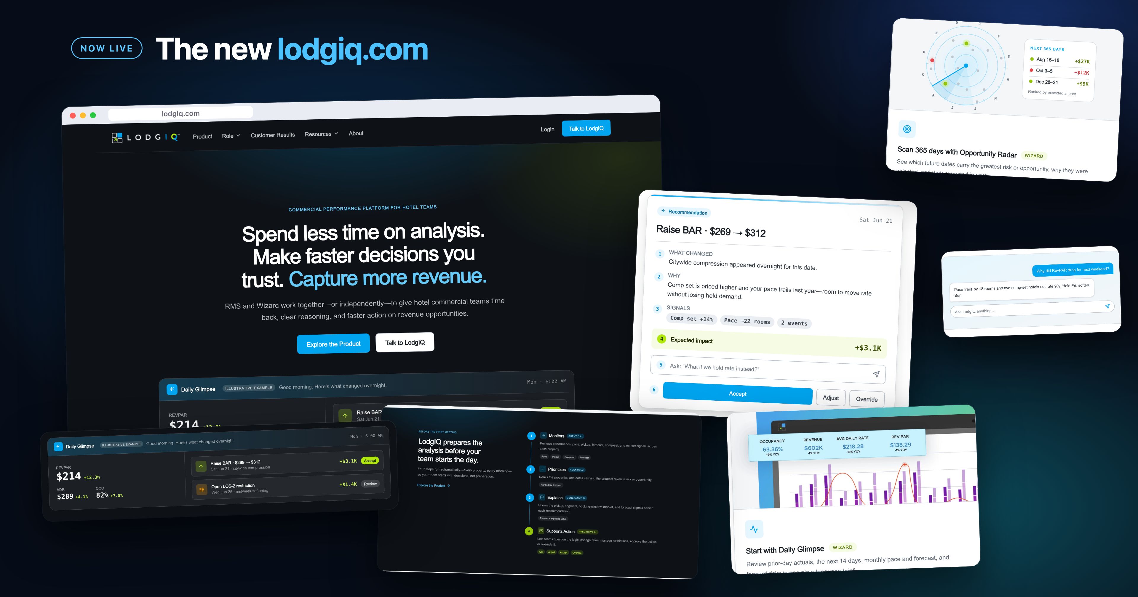 As Costs Outpace RevPAR, LodgIQ Puts Hotel Profitability at the Center of Its New Commercial Performance Platform