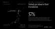 Tidio Research: 37 Audits Find Companies Could Do More With AI Using What They Already Have