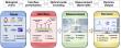 How a New Framework in Nanophotonic Technology Could Improve Biosensing 