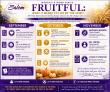 Salem Baptist Church pairs worship and the Word in new ‘Fruitful’ series