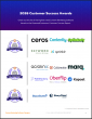 The Top Content Marketing Software Vendors According to the FeaturedCustomers Fall 2026 Customer Success Report Rankings
