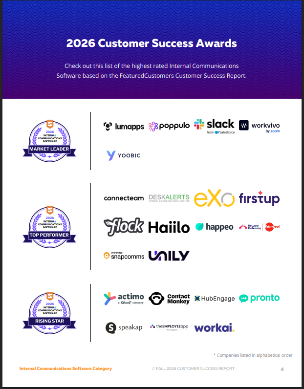 The Top Internal Communications Software Vendors According to the FeaturedCustomers Fall 2026 Customer Success Report