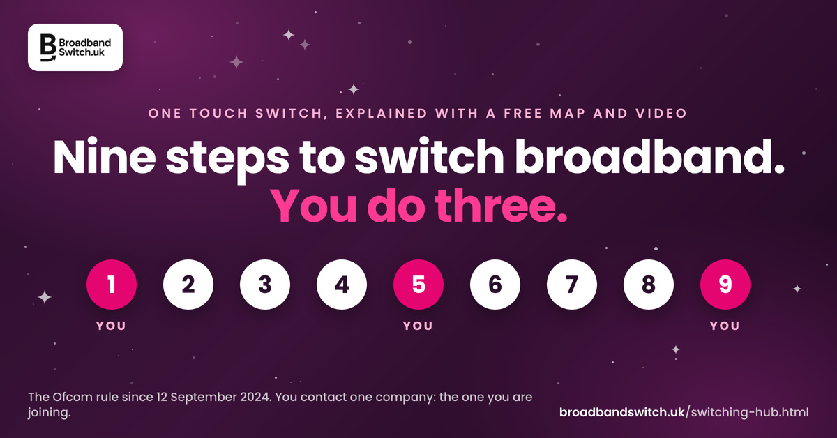 BroadbandSwitch.uk Publishes Free One Touch Switch Map and Video After 3.4 Million UK Broadband Switches