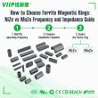How to Choose Ferrite Magnetic Rings: NiZn vs MnZn Frequency and Impedance Guide