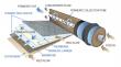Why China Leading PSU Core Tube Suppliers Are Redefining Reverse Osmosis System Efficiency in 2026