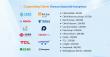 OEM/ODM and Full-Category Supply: Diyu as a Smart Lock, Meter, Access Control and Sensor Manufacturer from China