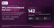 BroadbandSwitch.uk Relaunches Free Pulse Speed Test to Measure the Lag Behind Evening Broadband Slowdowns