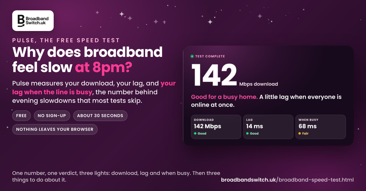 BroadbandSwitch.uk Relaunches Free Pulse Speed Test to Measure the Lag Behind Evening Broadband Slowdowns