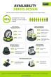 95% Rethink Engineering and Sourcing as Memory Pressures Mount
