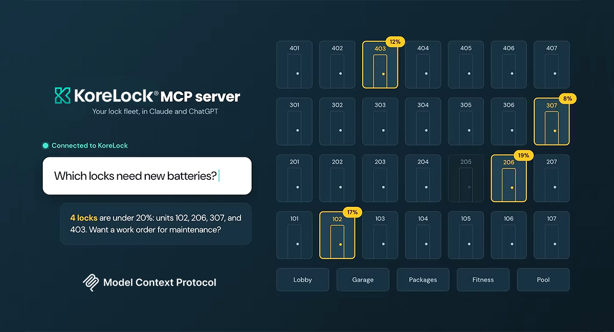 KoreLock Now Works with ChatGPT And Claude with Launch of New MCP Server