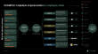 VanishID Delivers the Missing Control for AI-Fueled Help Desk Impersonation