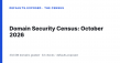 October 2026 Domain Security Census Finds 18.6 Million Domains Reject Forged Email