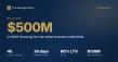The Mortgage Shop Surpasses $500 Million in DSCR Financing for Real Estate Investors Nationwide