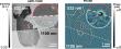 Breakthrough Near-Infrared Holography Pushes Lensless Microscopy Beyond Its Traditional Visible-Range Scattering Limit