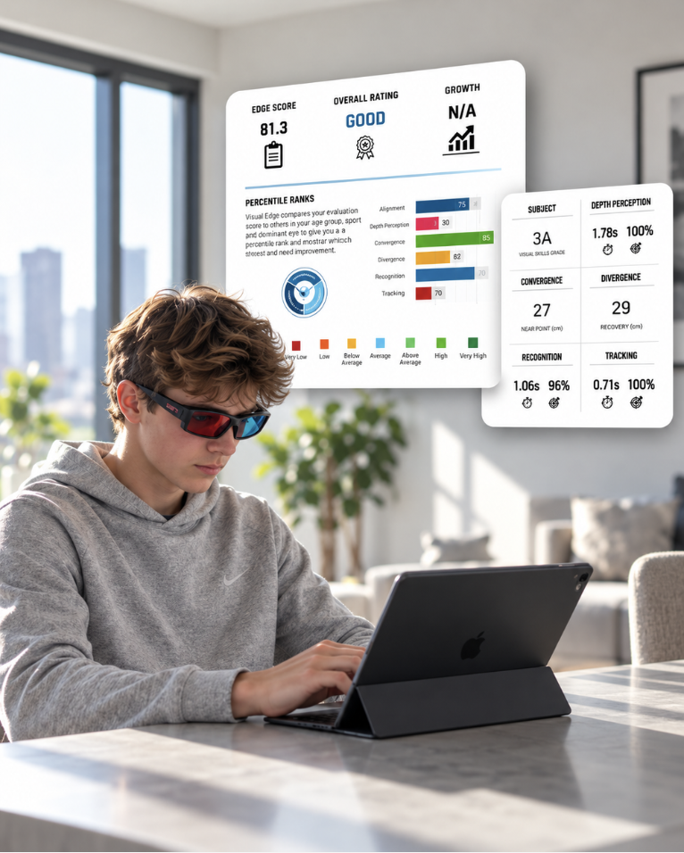 TORQ and Vizual Edge Bring First-of-Its-Kind Vision Training to Athletes