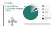 Infrastructure investment contributes to a 2.2% annual increase in the loader market growth 