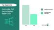 Operational Efficiency Improvements Contribute 2.1%Annual Growth as Leading Driver in the Automation As A Service Market