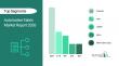 The Asia-Pacific Region Is Projected to Drive Automotive Fabric Market Demand to $19 Billion by 2030
